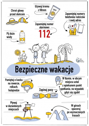 obrazek Bezpieczne wakacje wiecej