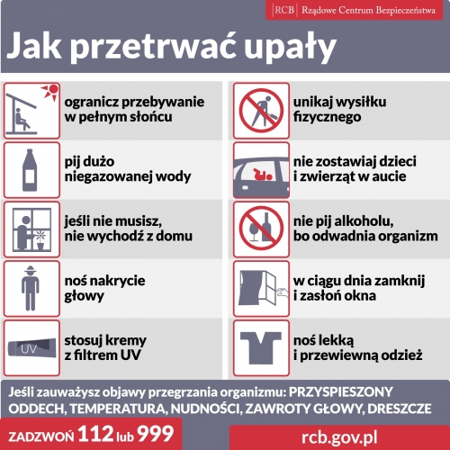 Zdjęcie do aktualności: KOMUNIKAT - UPAŁY wiecej